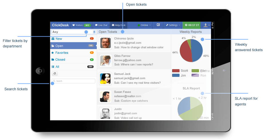 clickdesk help desk image